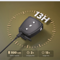 HorsewhispererPRO NANO - Professioneel Instructiesysteem - Complete Set