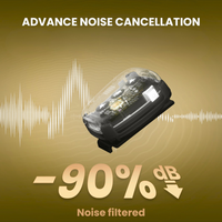 HorsewhispererPRO NANO - Professioneel Instructiesysteem - Complete Set