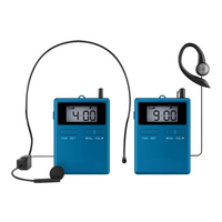 HorsewhispererPRO 1 CLASSIC Stylish BLUE - Kit complet