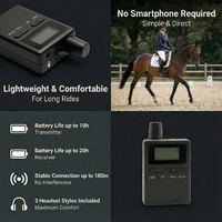 Equestrian communication device with horse and rider, highlighting features like battery life and stable connection.