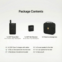 Package contents list with HWP transmitter, receiver, and storage box on a white background