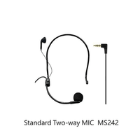 Riding earphone and Microphone